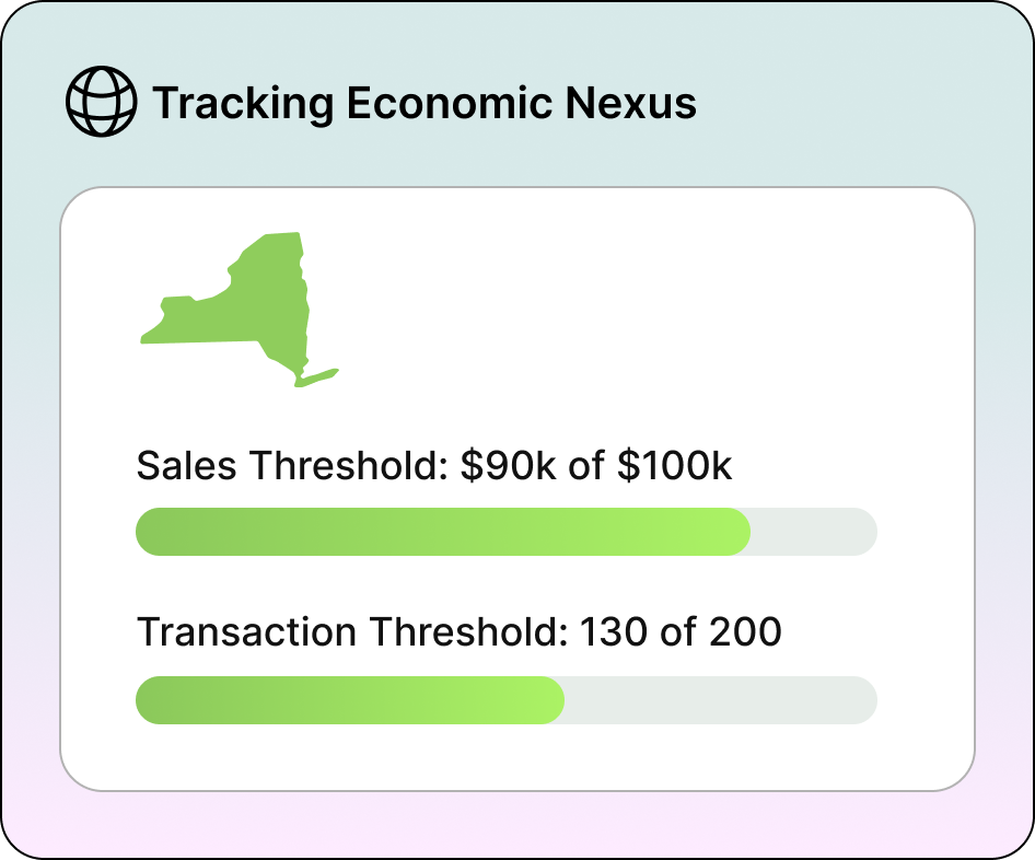 Economic nexus tracking