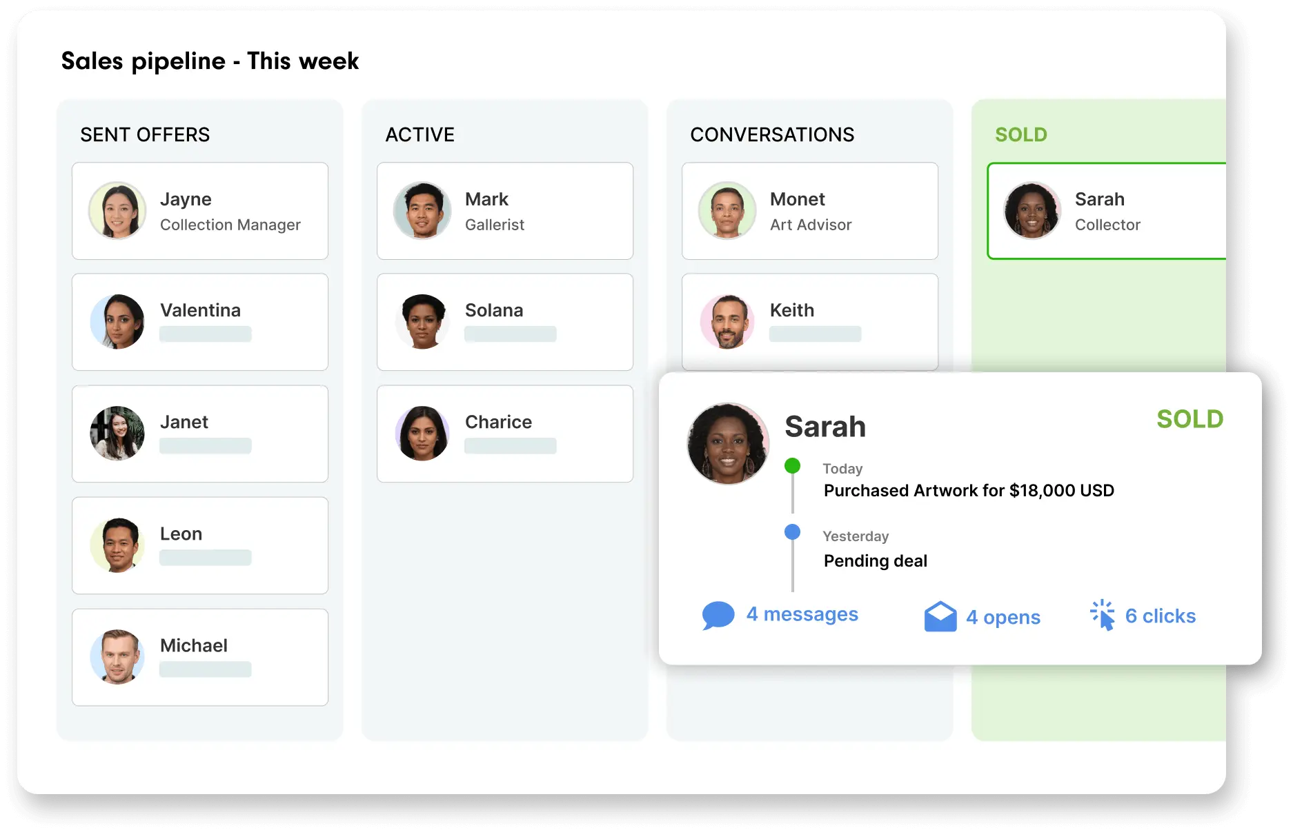 Sales pipeline dashboard